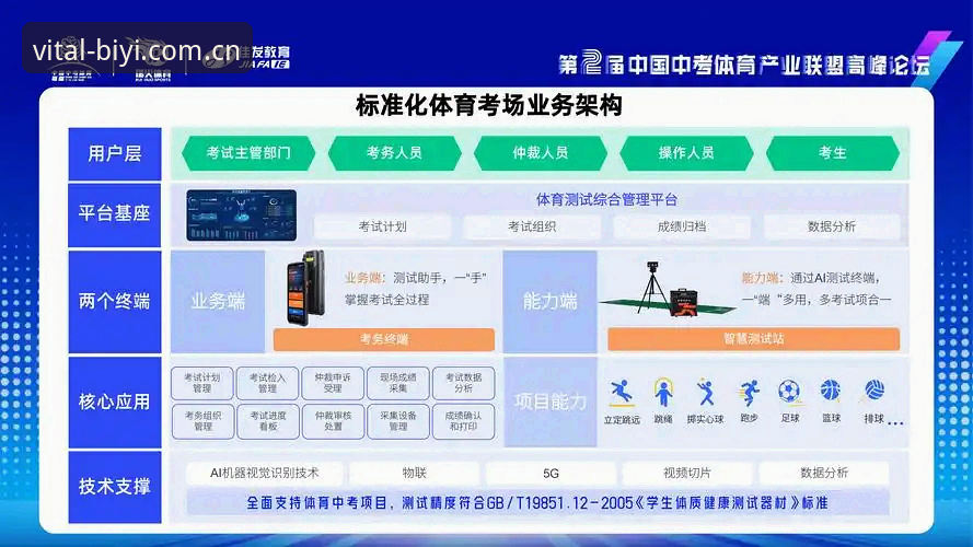 必一体育平台 vs 传统体育资讯渠道：用户体验与数据服务的全面对比