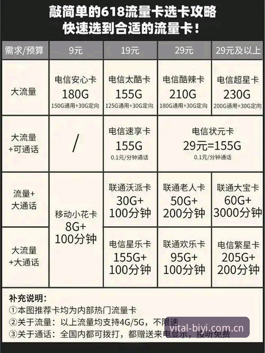 资深用户实测分享：必一体育中国版哪个好用？我的使用心得与避坑指南