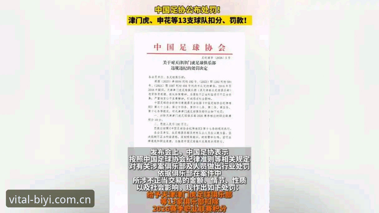 必一体育安装 中国足协第三批禁足名单最新动态:65人受罚,终身禁足17人,行业震荡持续