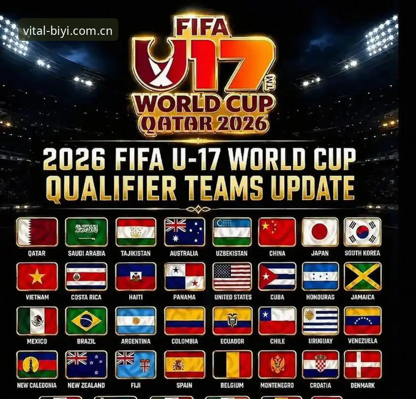 U17世界杯抽签结果深度解读：中国青少年足球赛程实用指南